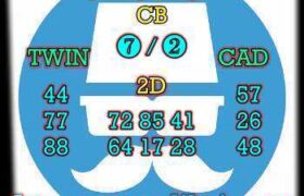 prediksi hk 22 juni 2026