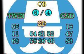 prediksi hk 23 juni 2026