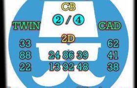 prediksi hk 28 juni 2026