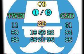 prediksi hk 29 juni 2026