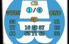 prediksi hk 4 juli 2026