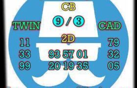 prediksi hk 7 juni 2026