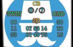 prediksi hk 9 juni 2026