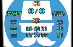 prediksi sdy 15 juni 2026