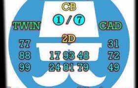 prediksi sdy 16 juni 2026