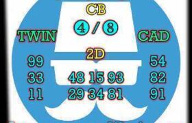 prediksi sdy 17 juni 2026