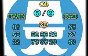 prediksi sdy 20 juni 2026