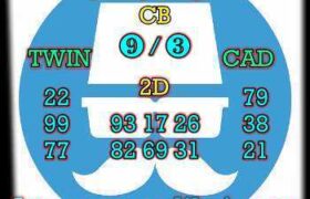 prediksi sdy 21 juni 2026