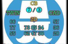 prediksi sdy 22 juni 2026