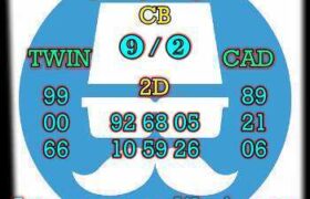 prediksi sdy 24 juni 2026
