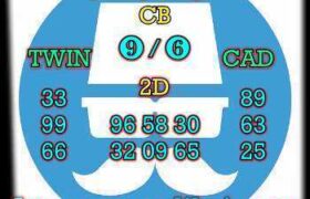 prediksi sdy 28 juni 2026
