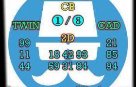 prediksi sdy 30 juni 2026