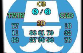 prediksi sdy 8 juli 2026