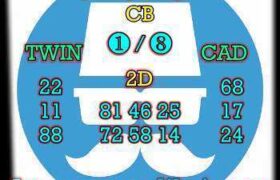 prediksi sdy 8 juni 2026