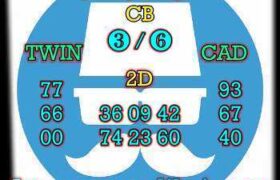 prediksi sgp 10 juni 2026