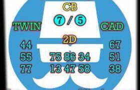 prediksi sgp 15 juni 2026