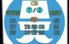 prediksi sgp 17 juni 2026