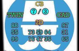 prediksi sgp 18 juni 2026