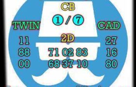 prediksi sgp 20 juni 2026