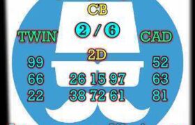 prediksi sgp 27 juni 2026