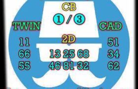 prediksi sgp 6 juli 2026