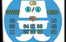 prediksi sgp 7 juni 2026