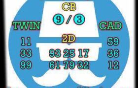 prediksi taiwan 15 juni 2026