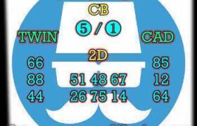 prediksi taiwan 16 juni 2026