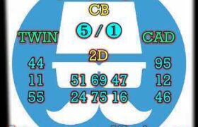 prediksi taiwan 21 juni 2026