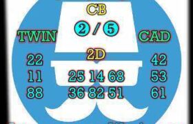 prediksi taiwan 22 juni 2026