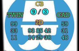 prediksi taiwan 28 juni 2026