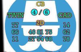 prediksi taiwan 6 juli 2026