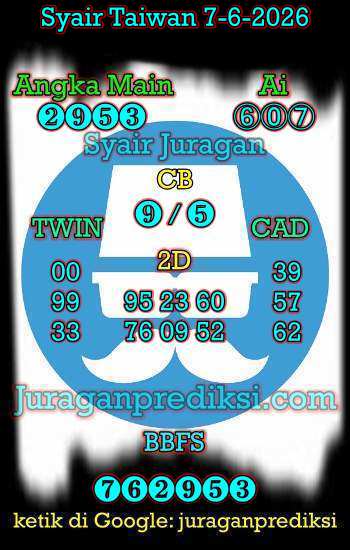 prediksi taiwan 7 juni 2026, syair taiwan hari ini minggu 7-6-2026, angka keluar togel taiwan, toto jitu taiwan 7 juni 2026 akurat