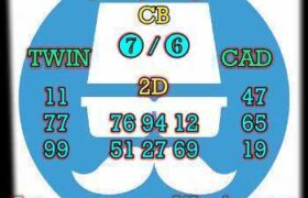 prediksi taiwan 8 juni 2026