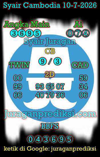 prediksi cambodia jumat 10 juli 2026, syair cambodia hari ini jumat 10-7-2026, prediksi syair kamboja 10 juli 2026 4d jitu dan akurat