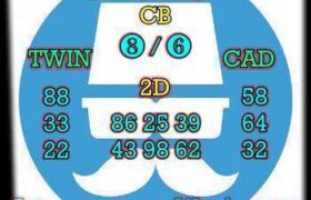 prediksi cambodia 12 juli 2026