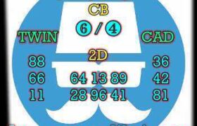 prediksi cambodia 20 juli 2026