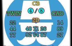 prediksi china 10 juli 2026