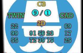 prediksi china 11 juli 2026