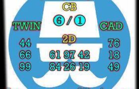 prediksi china 13 juli 2026