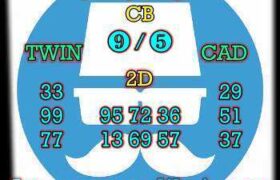 prediksi china 16 juli 2026
