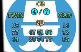 prediksi hk 12 juli 2026