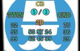 prediksi sdy 13 juli 2026