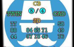prediksi sdy 20 juli 2026
