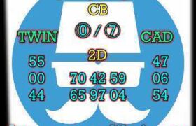 prediksi sdy 9 juli 2026