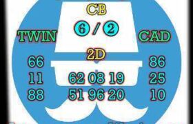 prediksi sgp 20 juli 2026
