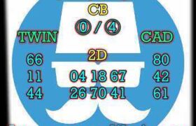 prediksi taiwan 9 juli 2026