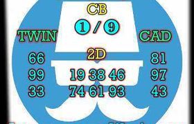 prediksi cambodia 10 september 2026