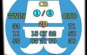 prediksi cambodia 11 september 2026