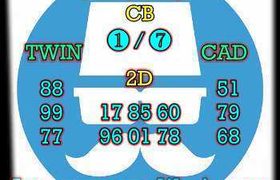 prediksi cambodia 12 september 2026